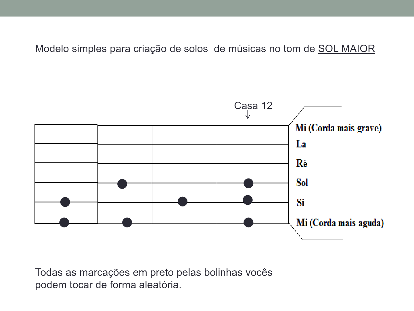 Pagina 9 do guia de escalas