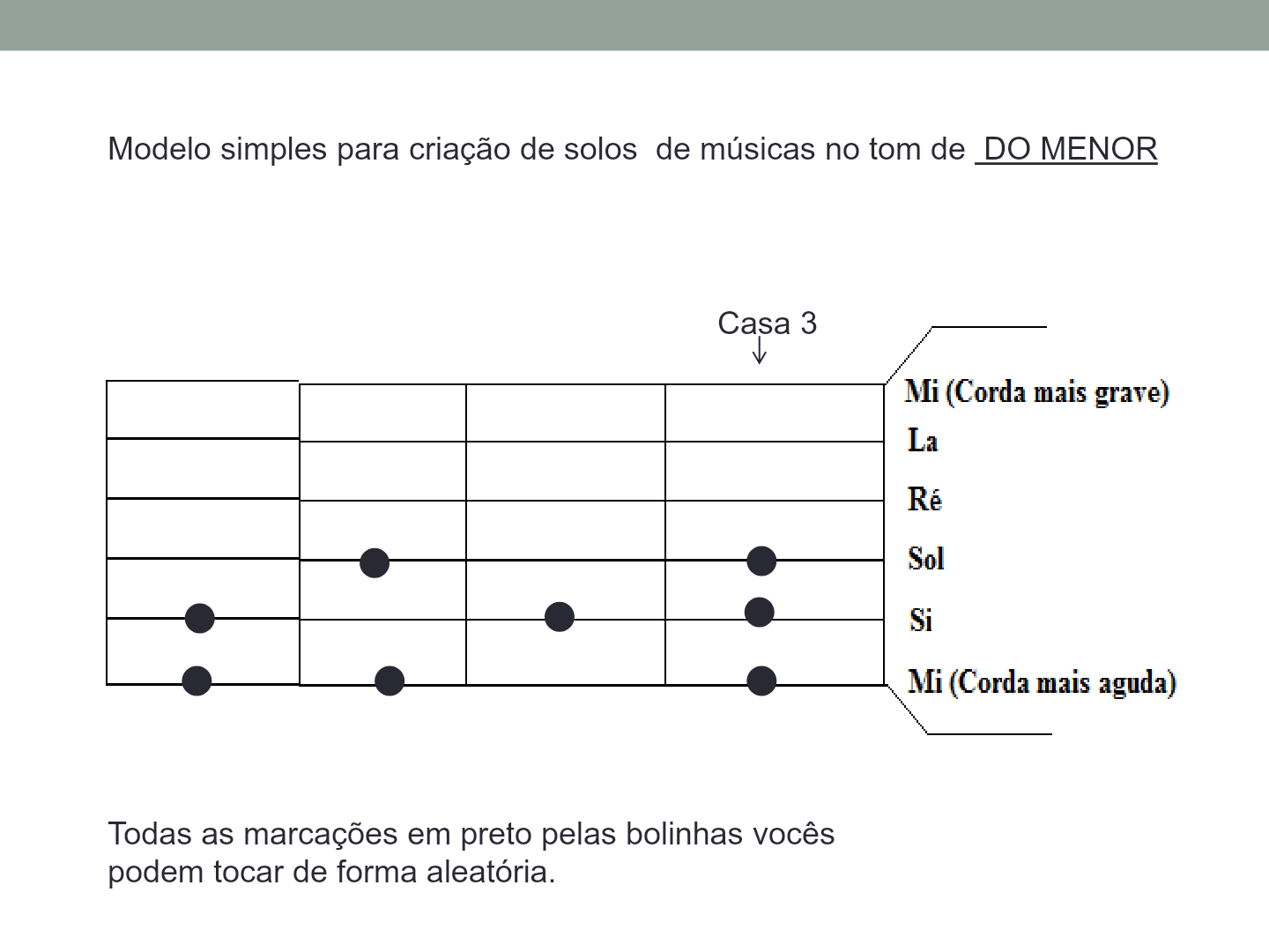 Pagina 13 do guia de escalas