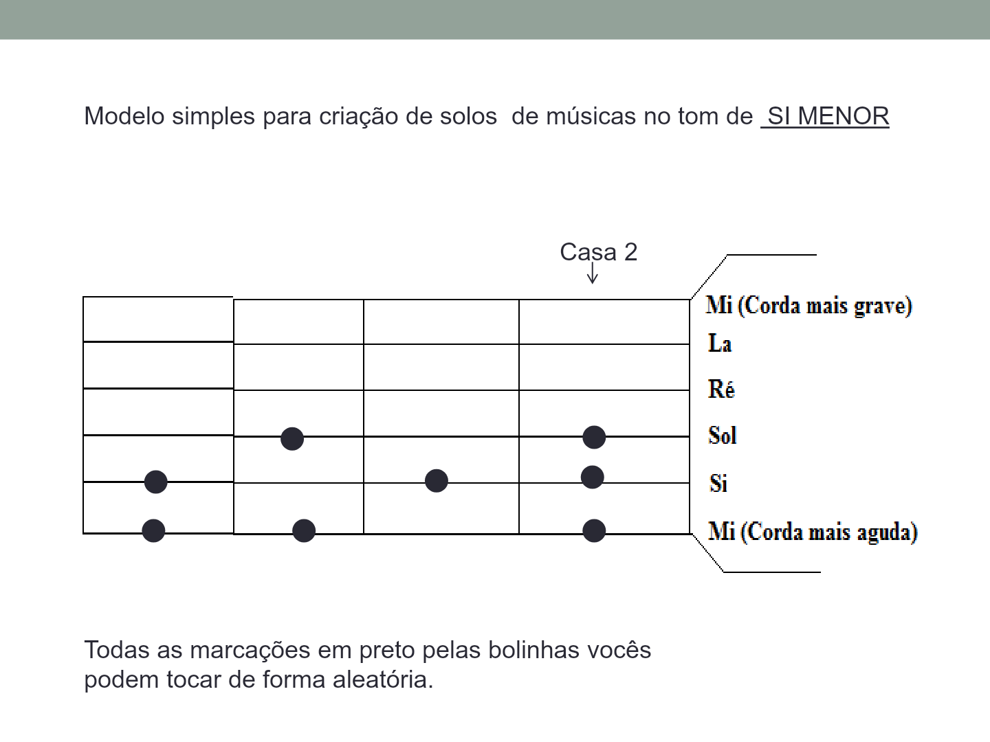 Pagina 20 do guia de escalas