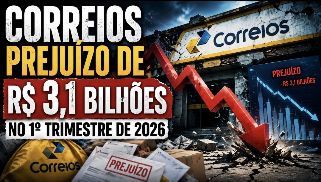Correios records a loss of R$3.1 billion in the first quarter of 2026